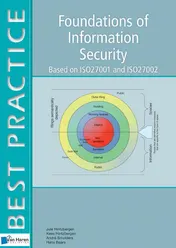 Omslag van Foundations of IT security