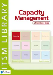 Omslag van capacity management