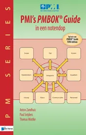 Omslag van PMI’s PMBOK guide in een notendop