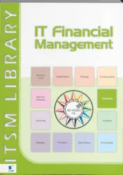 Omslag van Financial management