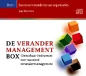Omslag van Succesvol veranderen van organisaties