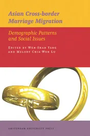 Omslag van Asian Cross-border Marriage Migration