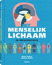 Omslag van Het menselijk lichaam in infographics