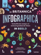 Omslag van De Britannica Infographica