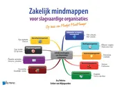 Omslag van Zakelijk mindmappen voor slagvaardige organisaties - Op basis van Mindjet MindManager