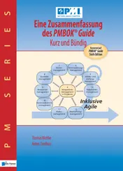 Omslag van Eine Zusammenfassung des PMBOK® Guide – Kurz und bündig
