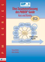 Omslag van Eine Zusammenfassung des PMBOK® Guide – Kurz und bündig