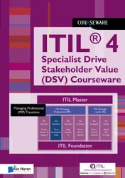 Omslag van ITIL® 4 Direct, Plan, Improve Glossary (DPI) Courseware