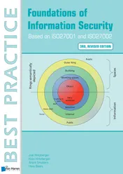 Omslag van Foundations of Information Security Based on ISO27001 and ISO27002 – 3rd revised edition