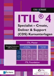 Omslag van ITIL® 4 Specialist – Create, Deliver & Support (CDS) Kursunterlagen