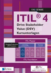 Omslag van ITIL® 4 Specialist Drive Stakeholder Value (DSV) Kursunterlagen - Deutsch