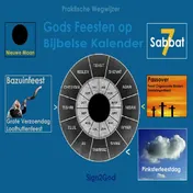 Omslag van Gods feesten op bijbelse kalender