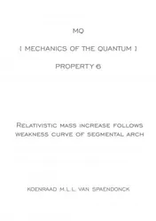 Omslag van MQ [ Mechanics of the Quantum ] - Property 6 : Relativistic mass increase follows weakness curve of segmental arch