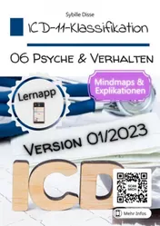 Omslag van ICD-11-Klassifikation 06: Psychische Störungen, Verhaltensstörungen oder neuronale Entwicklungsstörungen