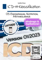 Omslag van ICD-11-Klassifikation Band 05: Endokrinum, Nutrition, Metabolismus