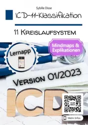 Omslag van ICD-11-Klassifikation Band 11: Kreislauf