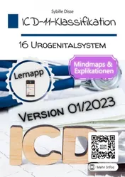 Omslag van ICD-11-Klassifikation Band 16: Urogenitalsystem