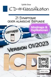 Omslag van ICD-11-Klassifikation Band 21: Symptome oder klinische Befunde
