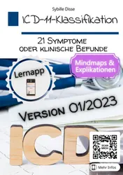Omslag van ICD-11-Klassifikation Band 21: Symptome oder klinische Befunde