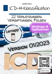 Omslag van ICD-11-Klassifikation Band 22: Verletzungen, Vergiftungen, Folgen