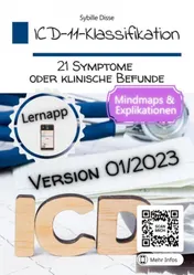 Omslag van ICD-11-Klassifikation Band 21: Symptome oder klinische Befunde