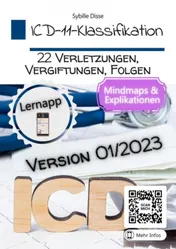 Omslag van ICD-11-Klassifikation Band 22: Verletzungen, Vergiftungen, Folgen