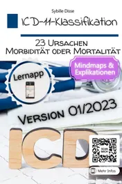 Omslag van ICD-11-Klassifikation Band 23: Ursachen Morbidität oder Mortalität