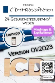 Omslag van ICD-11-Klassifikation Band 24: Gesundheitszustand/-wesen