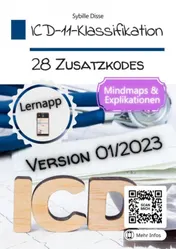 Omslag van ICD-11-Klassifikation Band 28: Zusatzkodes