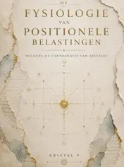 Omslag van De fysiologie van positionele belasting