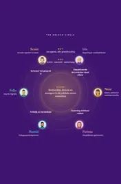 Omslag van Agentic Enterprise
