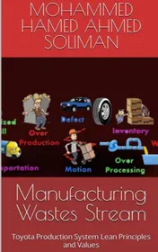 Omslag van Manufacturing Wastes Stream