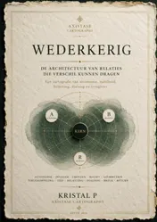 Omslag van Wederkerig