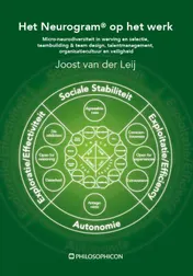 Omslag van Het Neurogram op het werk