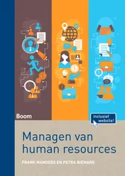 Omslag van Managen van human resources