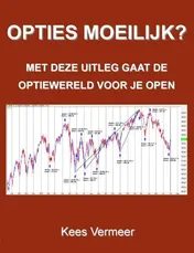 Omslag van Opties moeilijk?