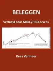 Omslag van Beleggen