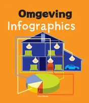Omslag van Omgeving