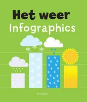 Omslag van Het weer