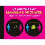 Omslag van De waarheid over mannen en vrouwen