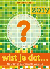 Omslag van Wist je dat...scheurkalender 2017