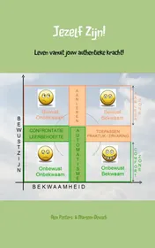 Omslag van Jezelf Zijn!