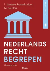 Omslag van Nederlands recht begrepen