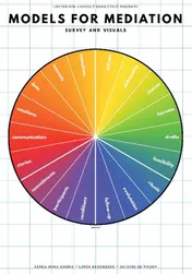 Omslag van Models for Mediation