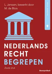 Omslag van Nederlands recht begrepen