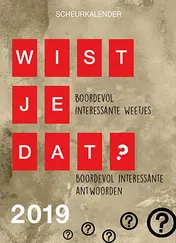 Omslag van Wist je dat? Scheurkalender 2019