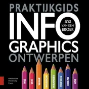 Omslag van Praktijkgids infographics ontwerpen