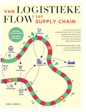 Omslag van Van logistieke flow tot supply chain
