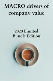 Omslag van Value of a Company