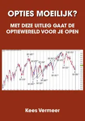 Omslag van Opties moeilijk?